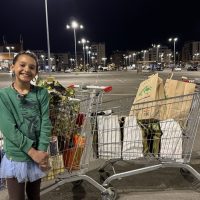 Haine, incaltaminte si alimente pentru Anca